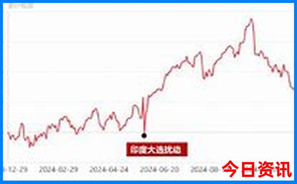 夏天去什么地方玩凉快